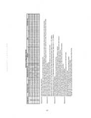 Figure US06397136-20020528-P00004