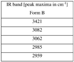 Figure imgf000008_0002