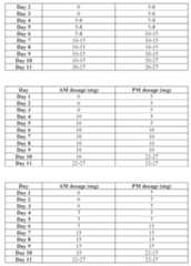 Figure imgf000098_0001