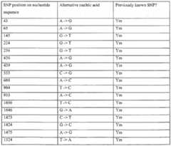 Figure imgf000129_0002