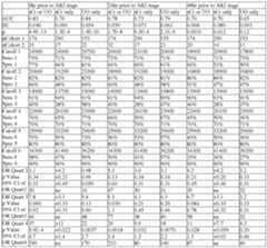 Figure imgf000158_0001