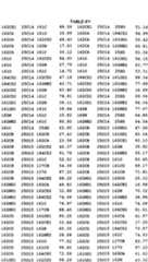 Figure imgf000591_0001