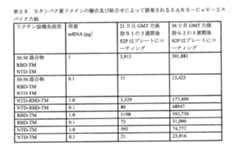 Figure 0007438604000133