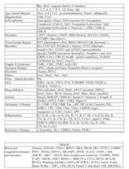 Figure imgf000563_0001