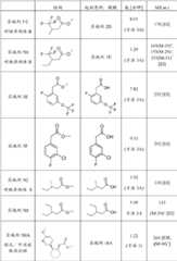 Figure BDA0000095696590000641