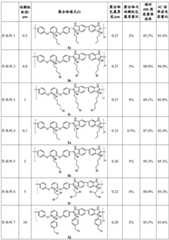 Figure BDA0001661201060000081