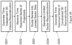 Figure imgf000152_0001