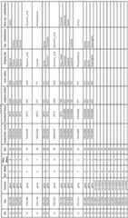 Figure imgf000133_0001