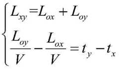 Figure BDA0002380627080000031