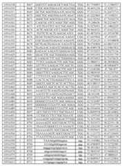 Figure imgf000358_0001