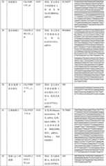 Figure BDA0000465627770000481