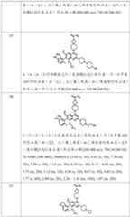 Figure PCTCN2021124884-APPB-000092