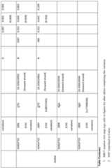 Figure imgf000338_0001