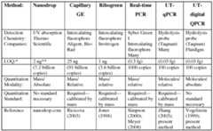 Figure imgf000005_0001