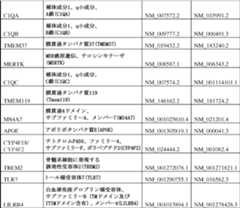 Figure 2023017834000007