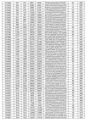 Figure 108131991-A0202-12-0122-65