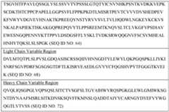 Figure imgf000109_0001