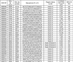 Figure imgf000034_0001