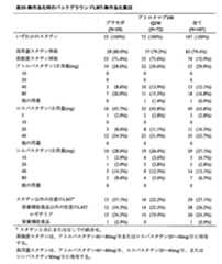 Figure 0007467538000037