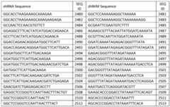 Figure imgf000078_0002