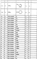 Figure A0281409001011