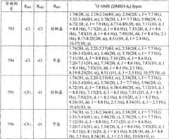 Figure 2005800266964100002005942