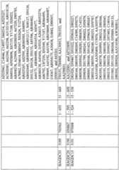 Figure imgf001251_0001