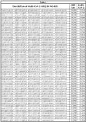 Figure imgf000014_0001