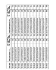 Figure imgf000288_0001