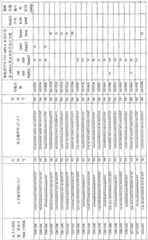 Figure G2007800248541D00531