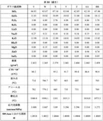 Figure 2022507649000007