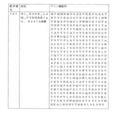 Figure 0007066696000041