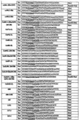 Figure C200310102845D00821