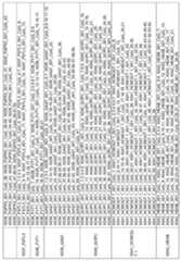 Figure imgf000284_0001