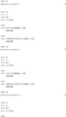 Figure IDA0002221247250000201