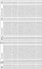 Figure imgf000217_0001