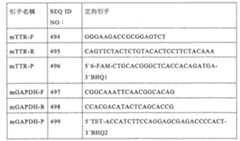 Figure 110128808-A0202-12-0246-307