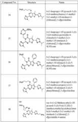 Figure imgf000157_0001