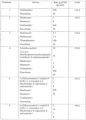 Figure imgf000033_0001