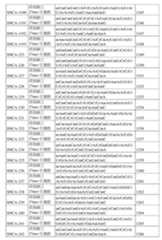 Figure 112117718-A0304-12-0206-80