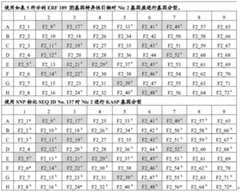 Figure BDA0001573223450001302