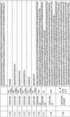 Figure BPA0000256061330002841