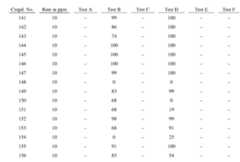 Figure imgf000153_0001