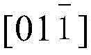 Figure BDA0002128179180000091