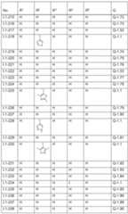 Figure imgf000103_0001