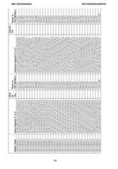 Figure imgf000130_0001