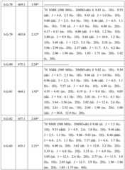 Figure BDA0001412716210003331