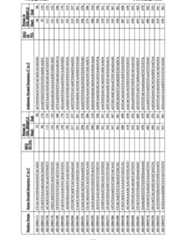 Figure imgf000314_0001