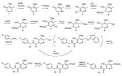 Figure 112015124626865-pat00088