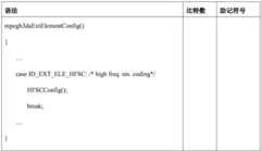 Figure GDA0001565257760000062